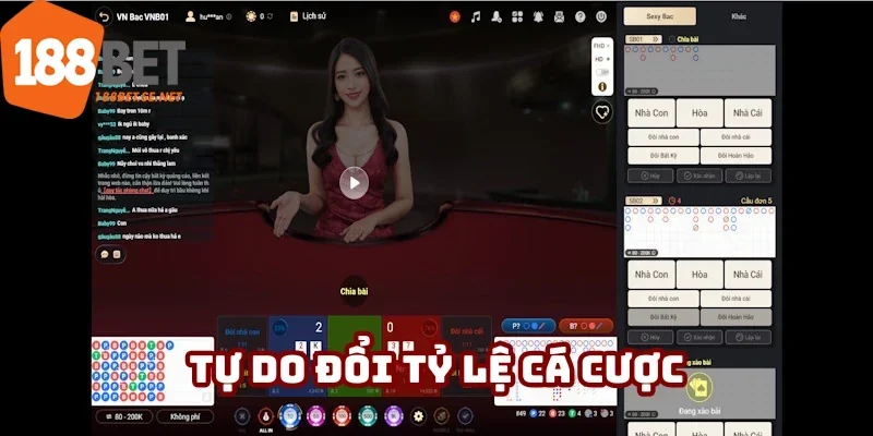 Cá nhân tự do đổi tỷ lệ cá cược