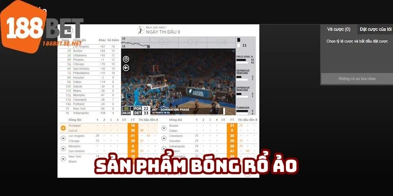 Bắt đầu với bộ môn bóng rổ